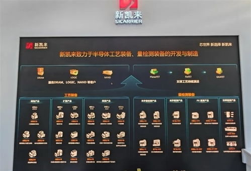 新凱來(lái)子公司發(fā)布兩款國(guó)產(chǎn)自主EDA軟件，硬軟件開發(fā)周期縮短40%